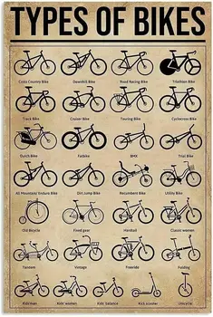 Знание велосипеда Металлический Жестяной логотип Тип велосипеда Забавный плакат Велосипедный клуб Гостиная Доска для украшения стен домашнего искусства Подарок