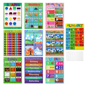 10шт образовательных плакатов для дошкольного образования, обучающих плакатов для малышей, украшения для занятий в классе детского сада