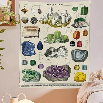 Ботанический гобелен, висящий на стене для гостиной, кактус, суккуленты, грибы, Справочная таблица, Гобеленовая скатерть для домашнего декора