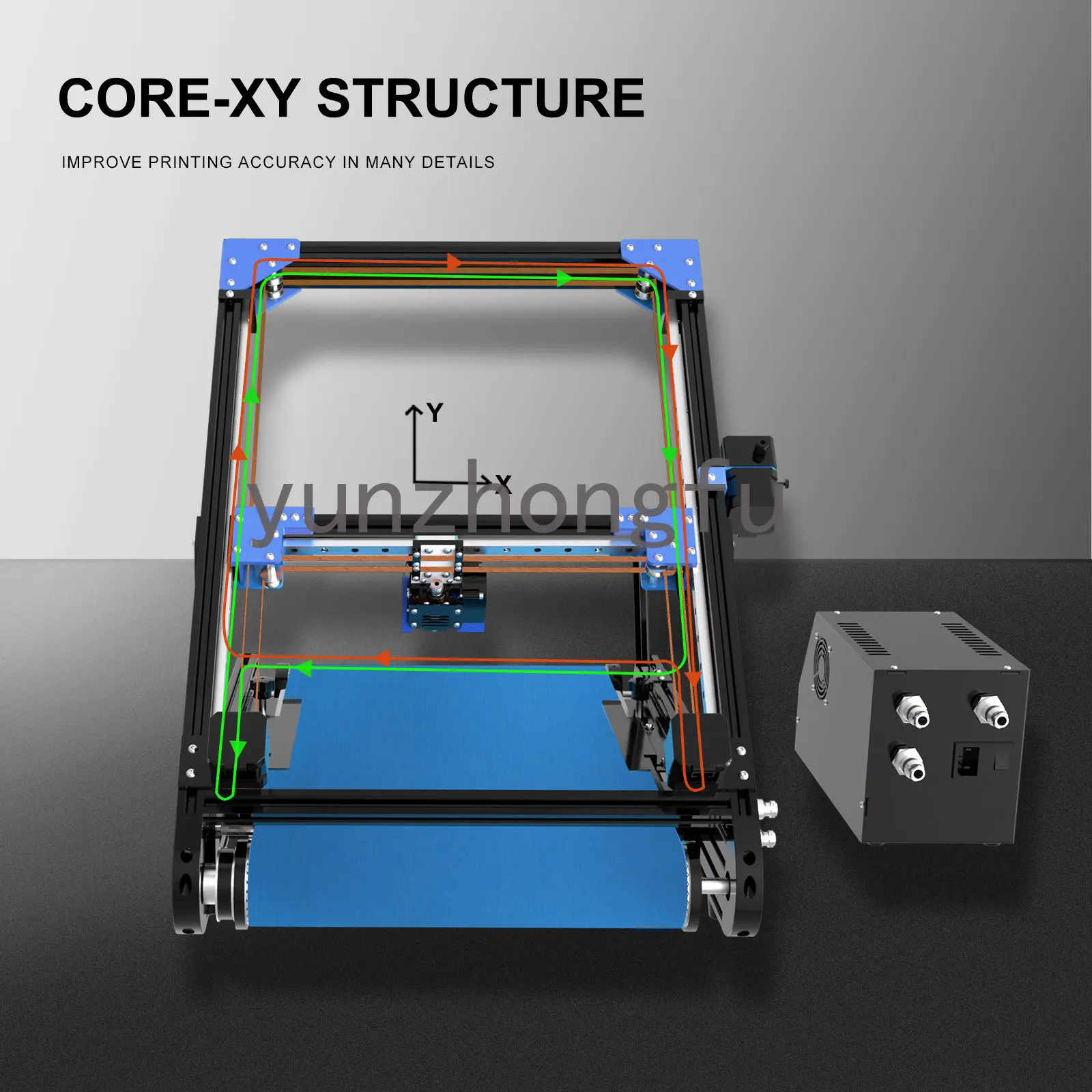 3D-принтер Ideaformer IR3 V1 250*250* Бесконечный Экструдер с двойной передачей по оси Z Core-XY liner rail Бесшумный Конвейерный ленточный 3D-принтер FDM Изображение 1