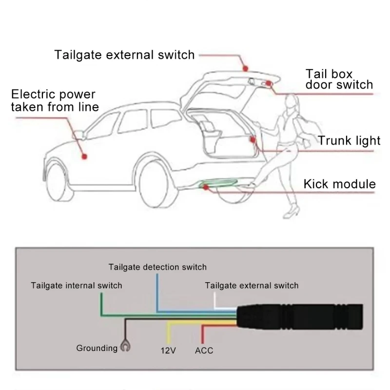 Автомобильный автоматический датчик удара багажника одной ногой Электрический интеллектуальный переключатель для датчика открытия багажника автомобиля Изображение 2