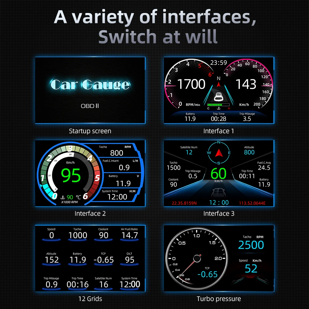 F11 HUD OBD2 Дисплей Автомобильный Датчик GPS Спидометр об/мин Измеритель Температуры Топлива Воды/Масла для Toyota Corolla/Yaris Бензин 2008-2023 Изображение 1